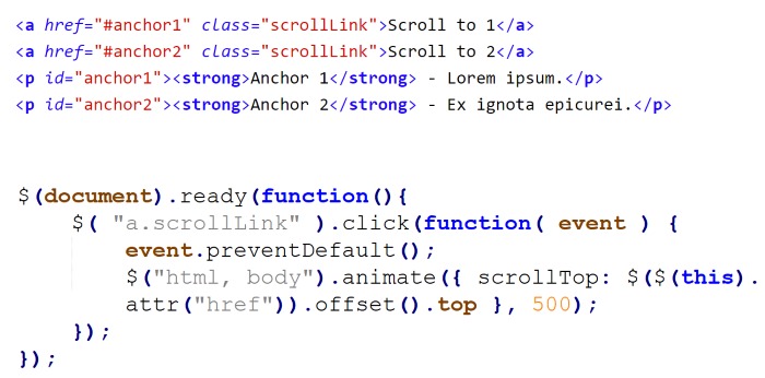 Animated Scroll To Anchor Id Function With Jquery Script