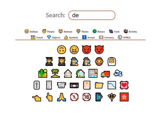 The Best Online Emoji Picker Smileys People Animals Food Symbols