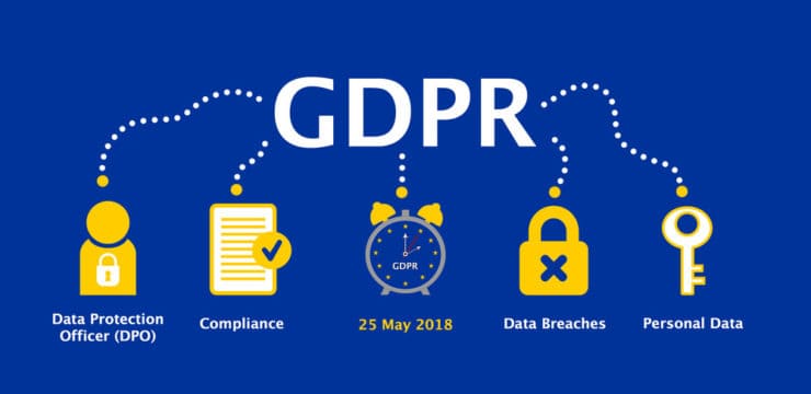 General Data Protection Regulation GDPR