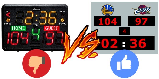 The online scorekeeper and counter app