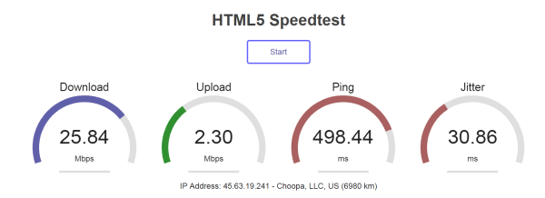 HTML5 Speedtest