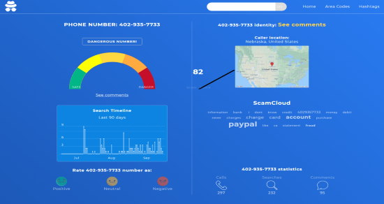 full amp website case study