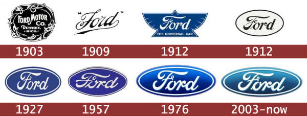 ford logo evolution