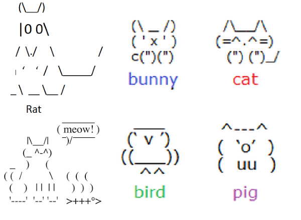 Text Art Rabbits Gallery created from ASCII Letters and Keyboard Characters