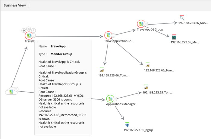 apm systems