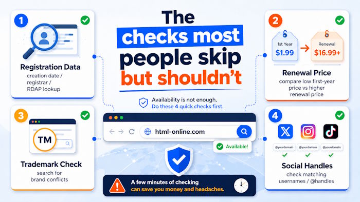domain name registration checklist
